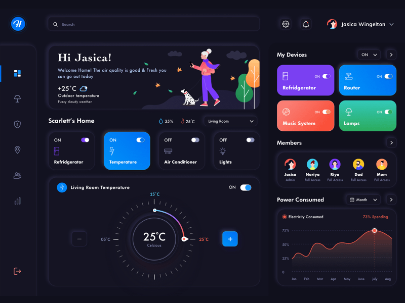 Modern smart home dashboard interface showing device status, temperature control, and energy consumption for personalized home management